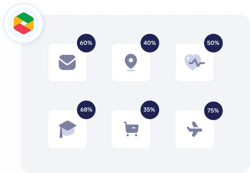 A visual illustration that arrest churn and maximize marketing spend